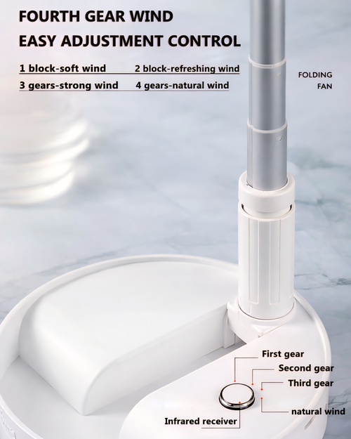 𝐀𝐢𝐫𝐅𝐥𝐞𝐱 𝐒𝐮𝐩𝐞𝐫™ - Portable Cooling Fan